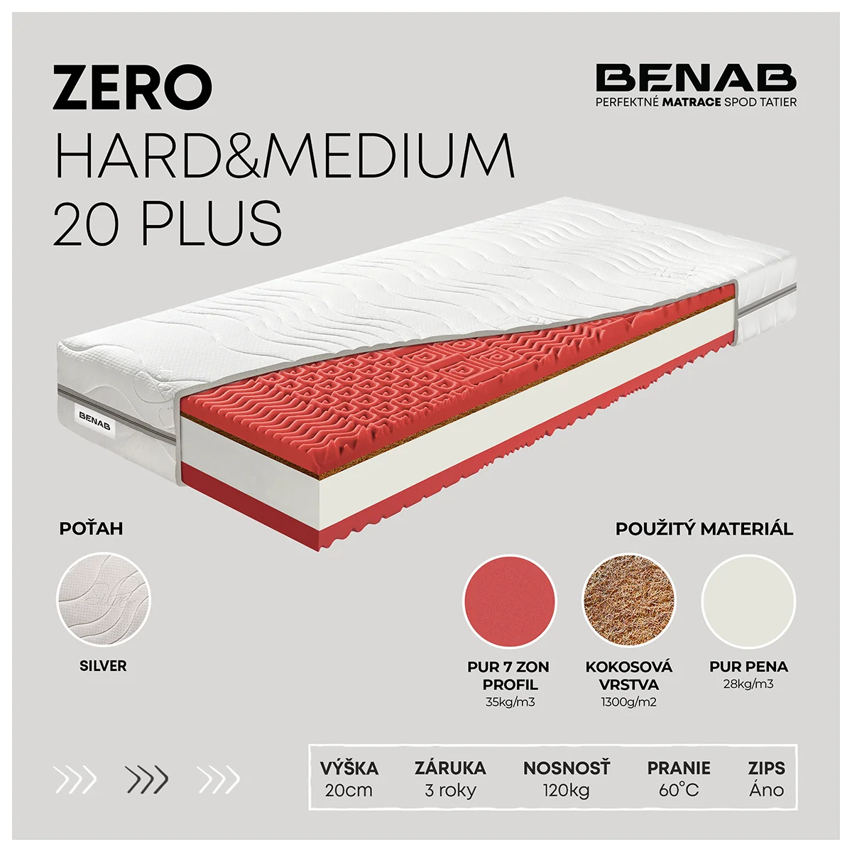 Matrac Benab Zero Hard&Medium 20 Plus H3 / H5 70 x 195 cm Penový matrac 20 cm sendvičový zónová ortopedické
