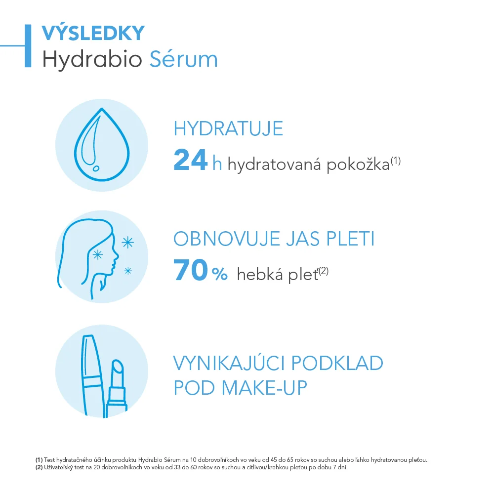 BIODERMA Hydrabio Sérum na suchú a dehydrovanú pleť 1×40 ml, hydratačné pleťové sérum