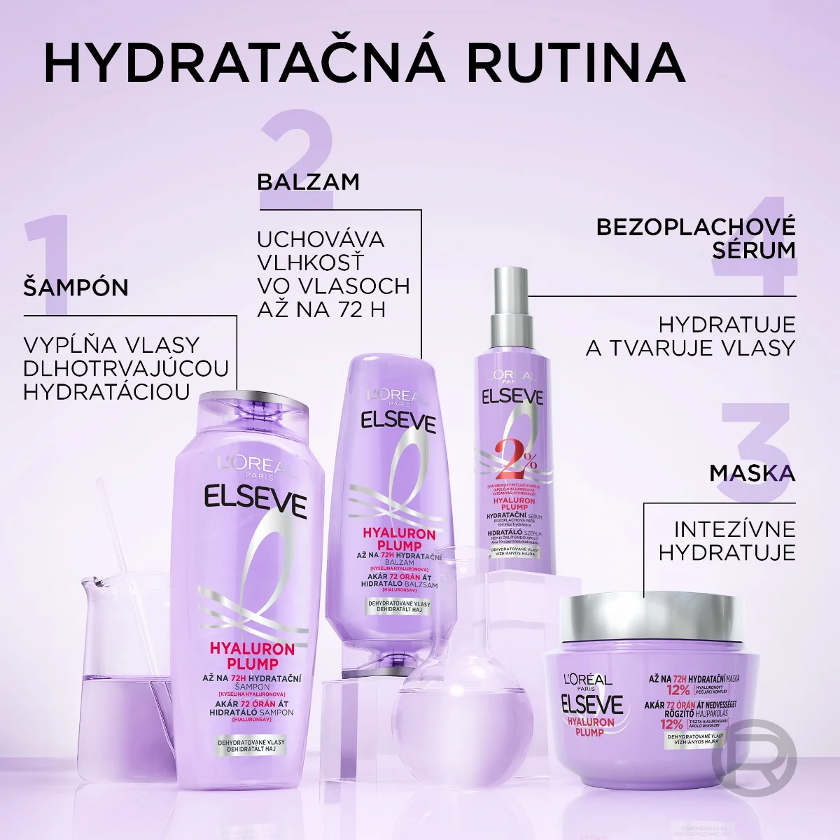 L'Oréal Paris Elseve Hyaluron Plump Hydratačné sérum s 2 % hyalurónovým ošetrujúcim komplexom 1×150 ml, hydratačné sérum