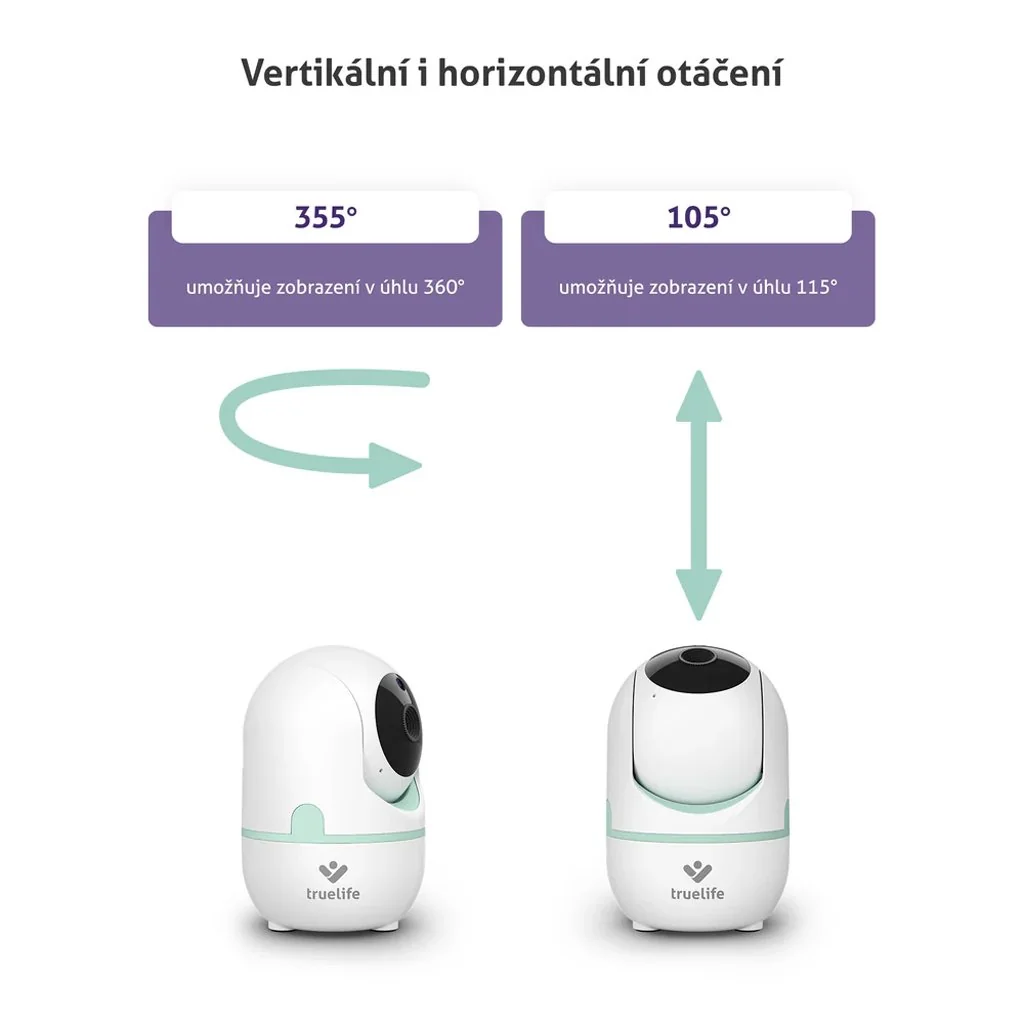Videopestúnka digitálna NannyCam R4i