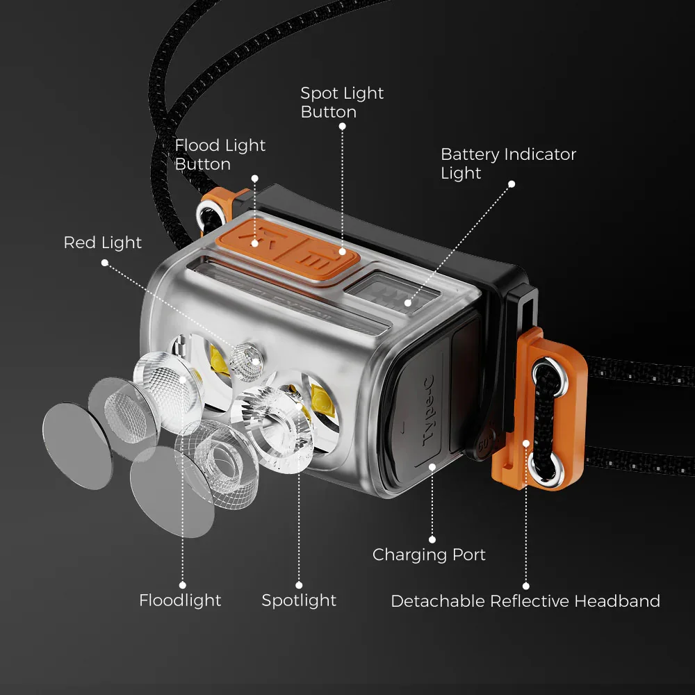 Čelovka TINY Helio 600Z Farva: Black / Orange
