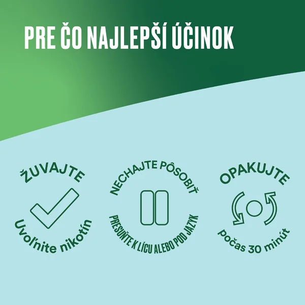 Nicorette® Classic Gum 4 mg 1×105 ks, žuvačky