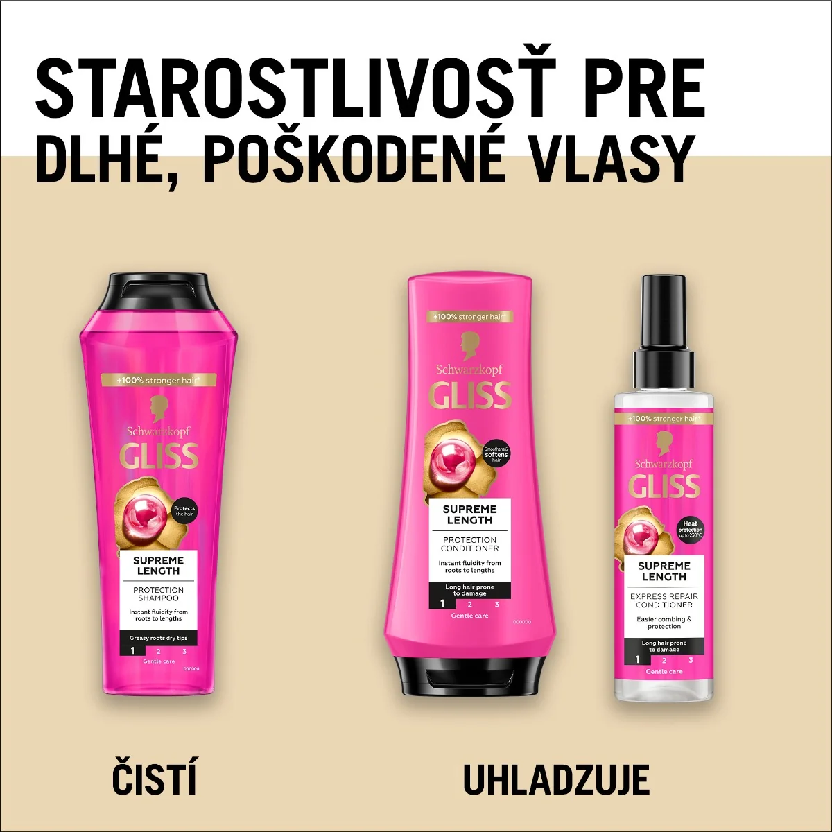 Schwarzkopf Gliss šampón Supreme Length 1×400 ml, šampón