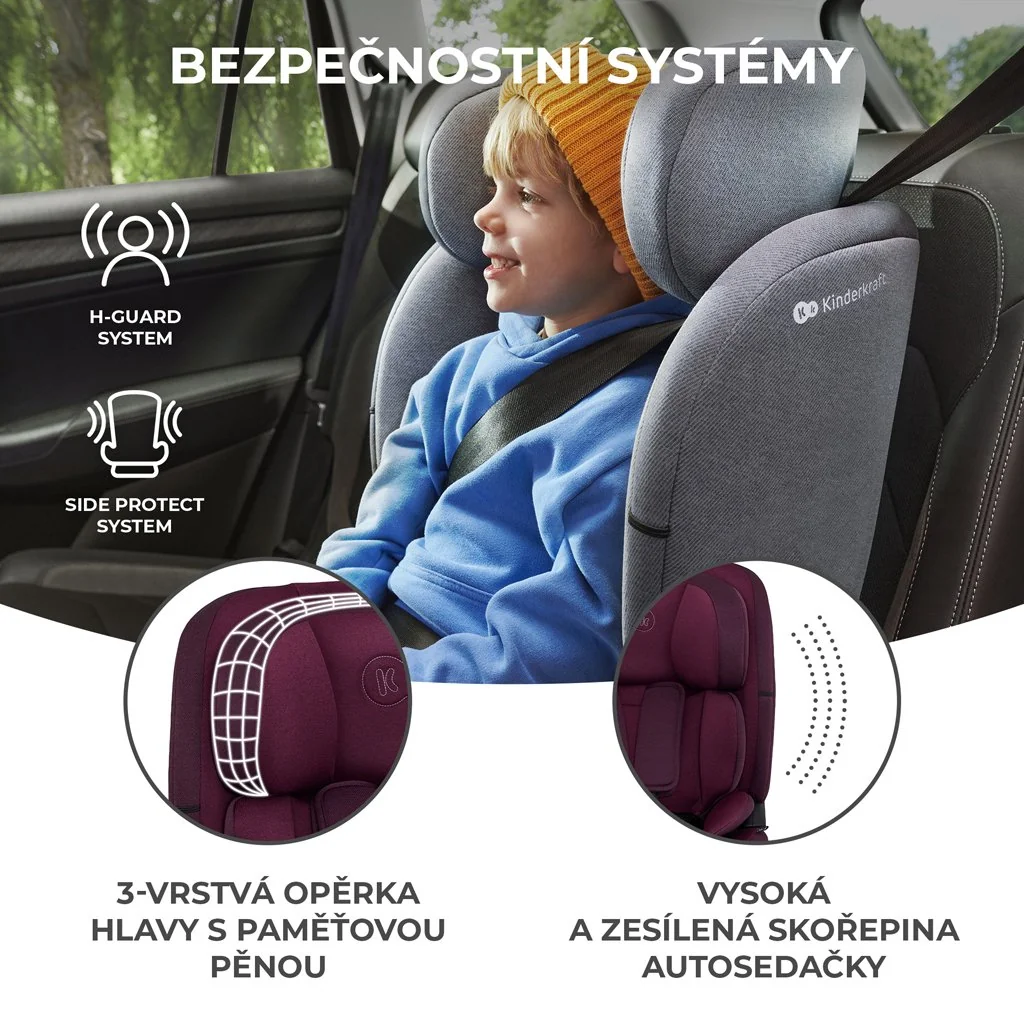 Autosedačka Oneto3 i-Size 76-150cm + Isofix Cherry pearl