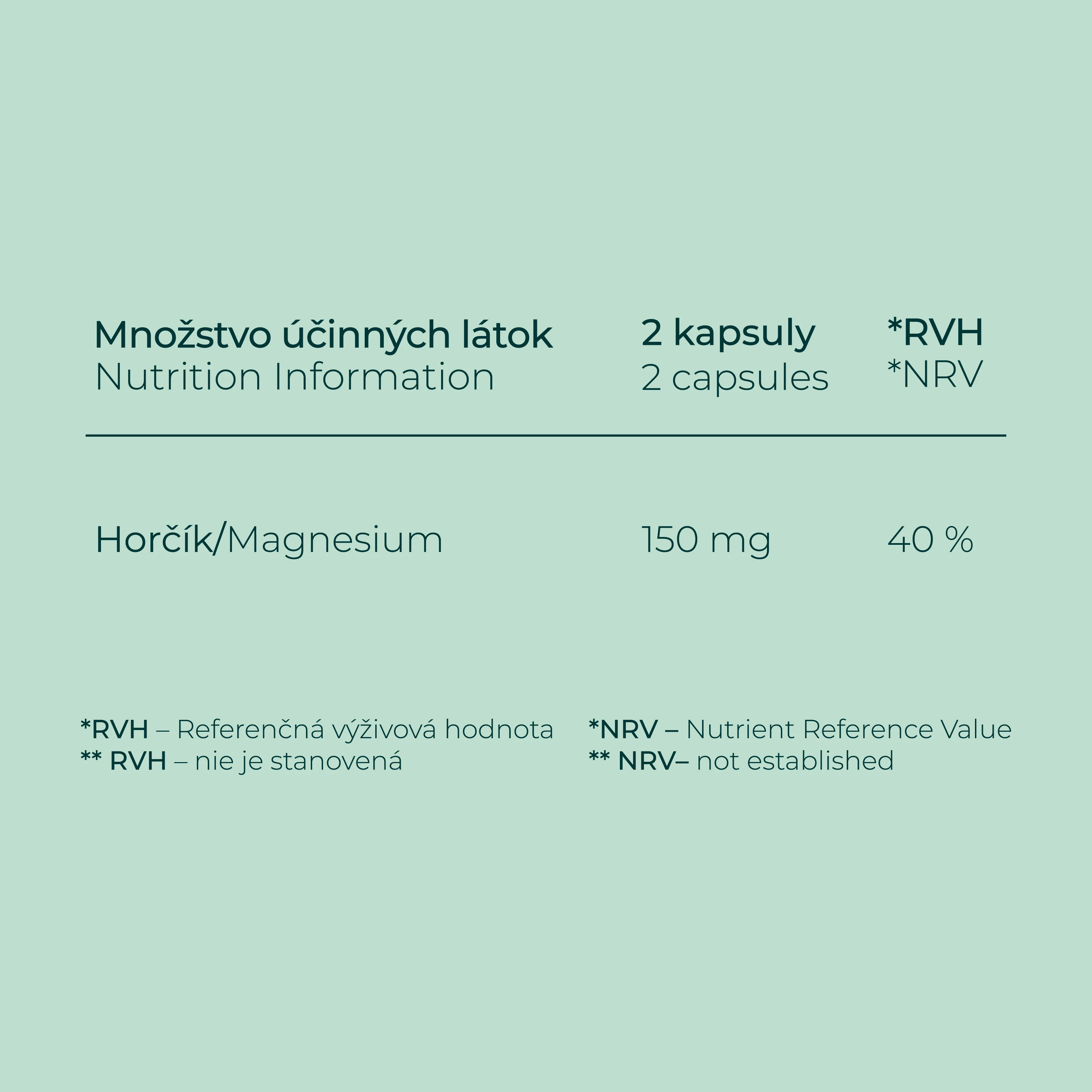 Biocen Magnézium malát 750 mg, 60 kapsúl