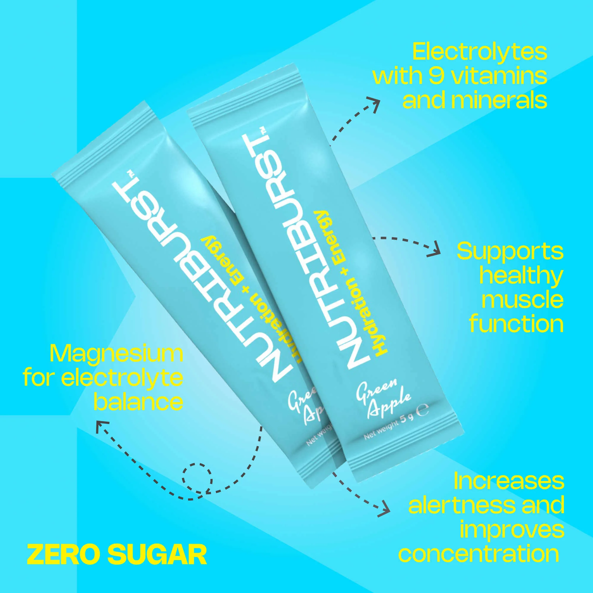 Nutriburst Elektrolyty Energy hydratačný nápoj 7 ks