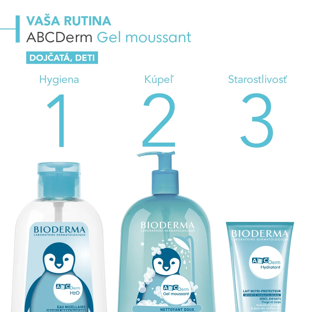 BIODERMA ABCDerm Gel moussant jemný čistiaci gél pre dojčatá a deti 1×1000 ml, čistiaci penivý gél pre dojčatá a deti